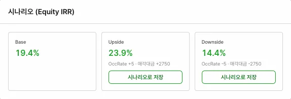 확대: Base·Upside·Downside 시나리오 카드와 Upside·Downside 의 시나리오로 저장 버튼